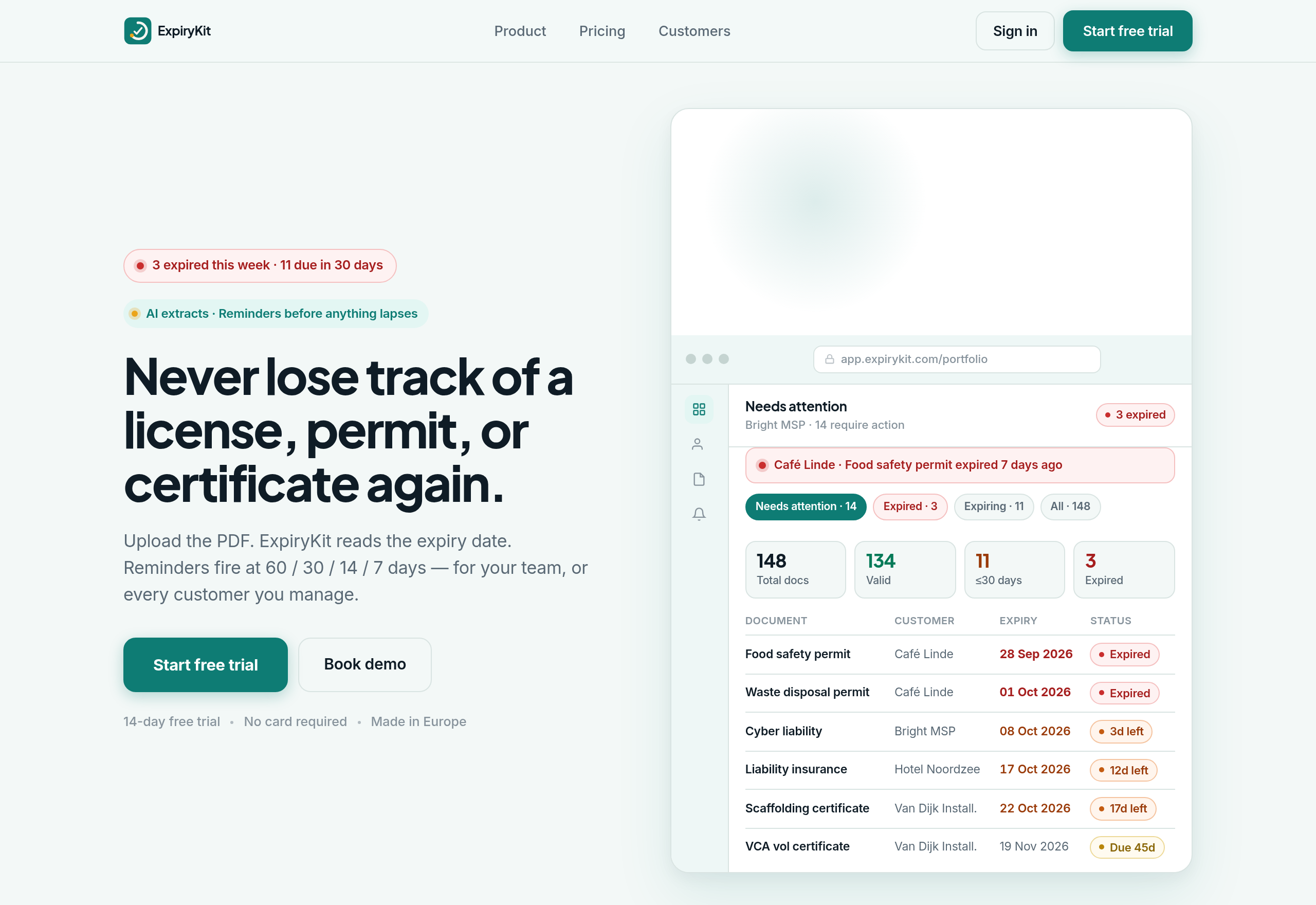 ExpiryKit portfolio: needs-attention view with urgency statuses